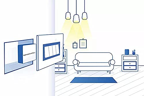 SmartMesh 4 Node Switch