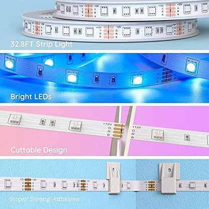 SmartMesh RGB LED Strip