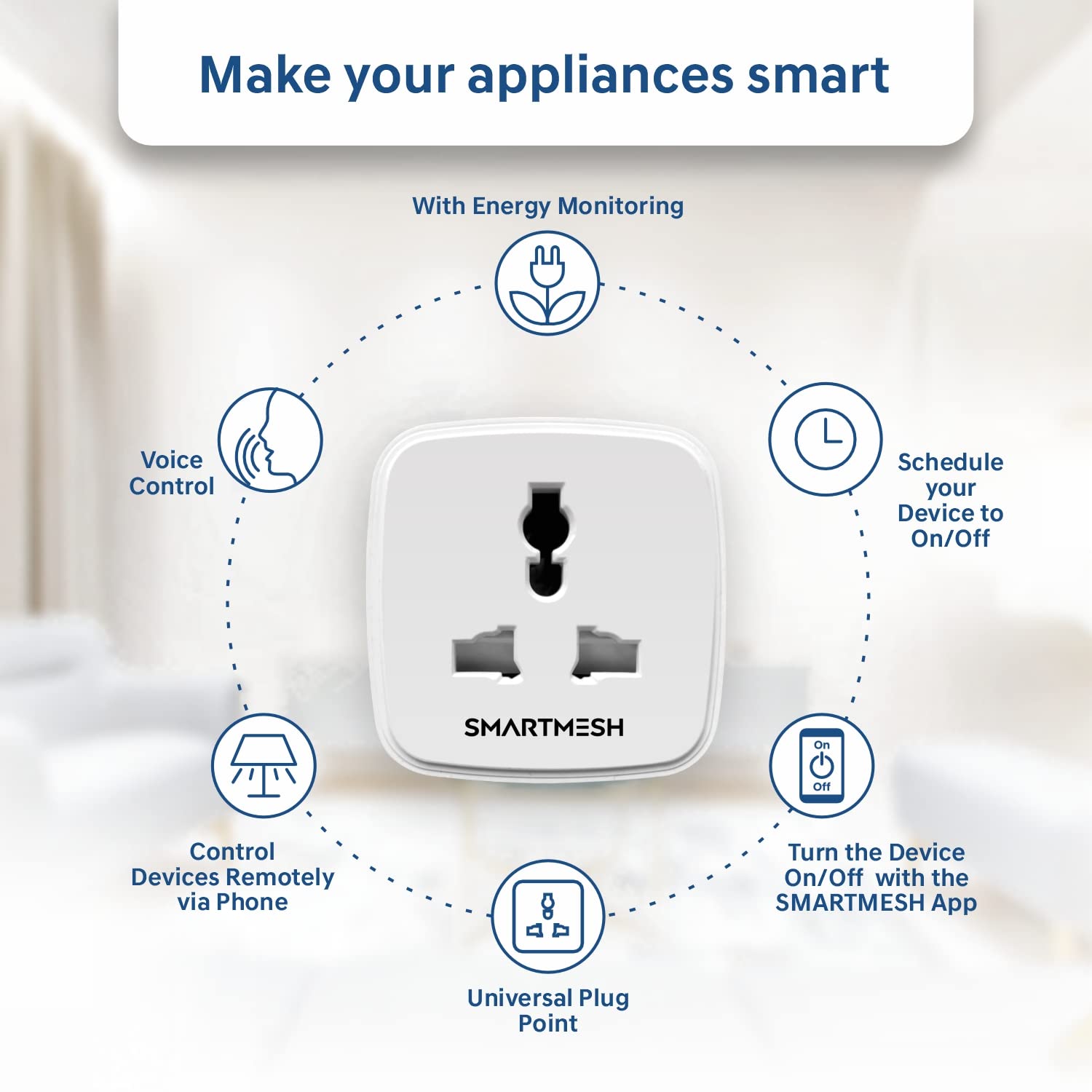 Control every Outlet with Voice and App with SMARTMESH Smart Plugs ...